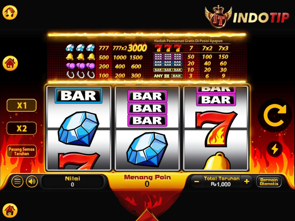 Jam Gacor 777 Slot PlayStar